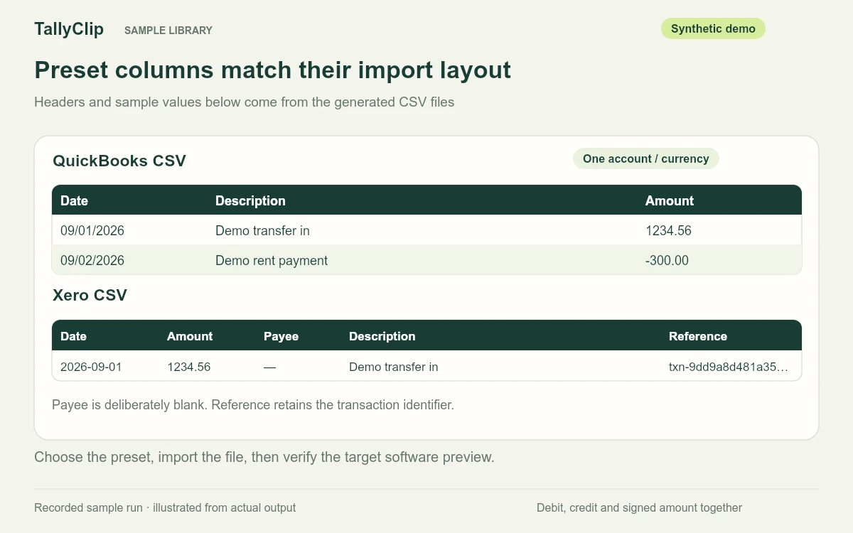 Mapping TallyClip CSV columns to QuickBooks and Xero import fields