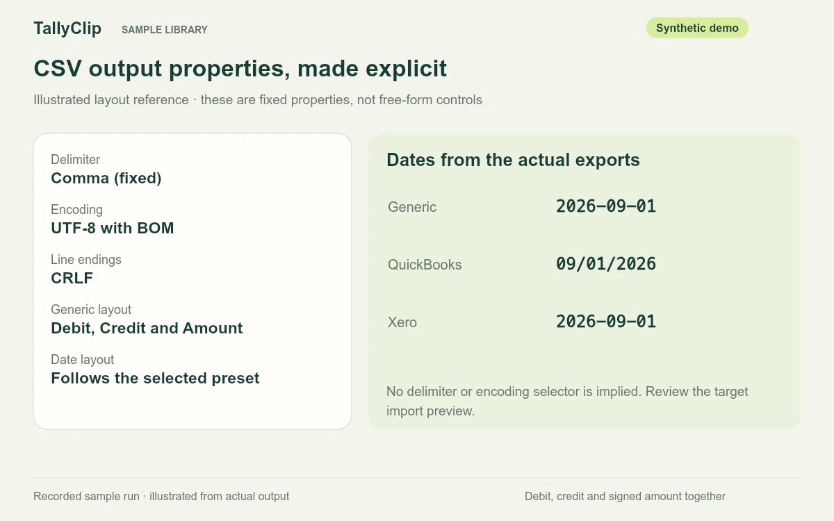 CSV export settings for delimiter, encoding and date format