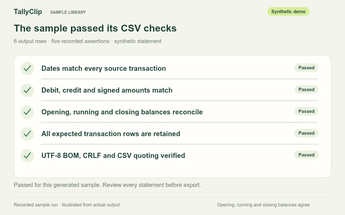 All five CSV validation checks passing after conversion